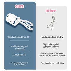 Heated Electric Eyelash Curler with Temperature Control